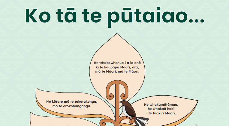 Ko Tā te Pūtaiao