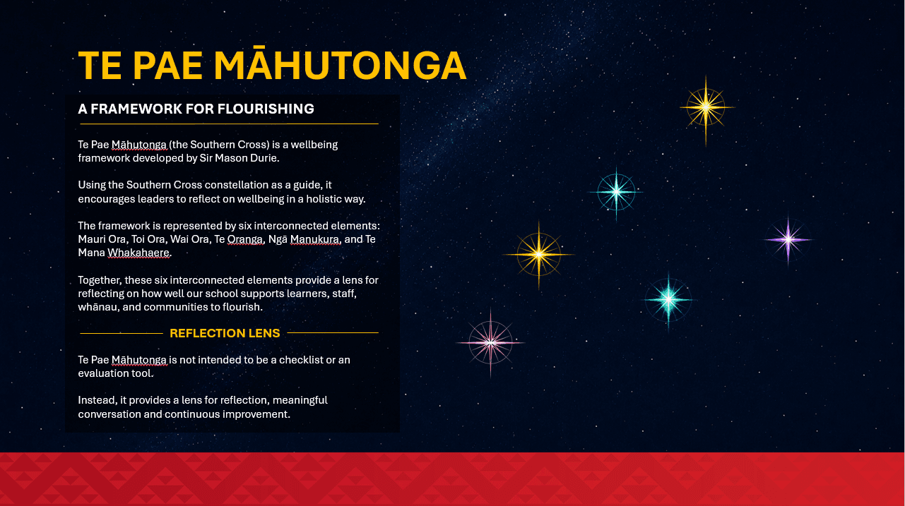 Te Pae Māhutonga